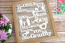 Hi, another idea to give your mom for her birthday is make her a birthday cake and supper. What To Give Your Mum On Her Birthday