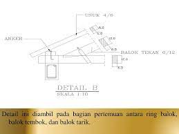 Check spelling or type a new query. Rencana Atap Dan Detail Atap Ppt Download