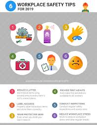 You can get the safety precautions and practices in a computer lab here. 44 Workplace Safety Ideas Workplace Safety Workplace Safety