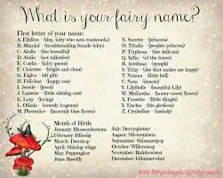 Abelia The Beautiful Shining Wings Fairy Names Elf Names Fairy