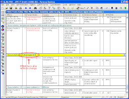 Environmental) compliance during customer operation. Aiag Fmea 5th Edition Template Template Free