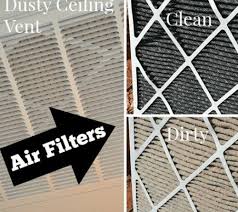How to change a furnace filter. The Truth About Dirty Furnace Filters Food Storage Moms