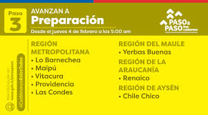 Todos juntos infórmate en qué paso está tu comuna en gob. Transporteinforma Cinco Comunas Avanzaron Hoy A Preparacion Y Tres Retrocedieron A Transicion