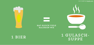 Kalorienbombe Alkohol Weniger Alkohol Mehr Vom Leben