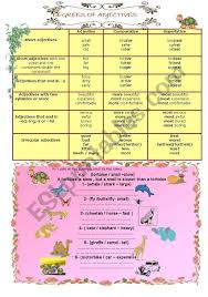 An adjective is a word used to modify or describe a noun or pronoun. Degrees Of Adjectives Esl Worksheet By Emila