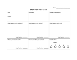 Short Story Flow Chart