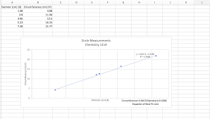 If total number of coins is 420, then what will be the total value of all coins? What Is The Value Of Pi Based On The Equation For The Chegg Com