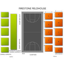 Byu Cougars At Pepperdine Waves Mens Basketball Tickets 2