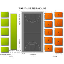 Portland Pilots At Pepperdine Waves Mens Basketball Tickets