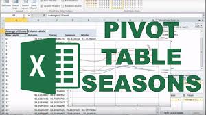 How To Plot Seasonal Data Using Pivot Tables In Excel