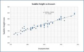 48 High Quality Shoe Size To Height Calculator