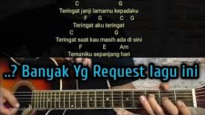 G d ku takkan bisa dustai hatiku bm a ku harus bisa katakan s'galanya g d dan ku berjanji kan menyanyangimu a sepenuh hatiku. Kunci Gitar Pelengkap Hidupku Bila Kau Pergi Jauh Ingatlah Aku Eren Feat Romi Youtube