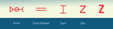 New evidence for the origin of the alphabet from. The Origins Of Letters