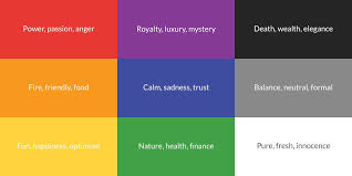 Use Color Theory To Choose The Best Colors For Your Designs Picmonkey Blog Color Theory Color Meanings Color