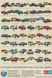 50 Years In Australia 1976 Holden Anniversary Poster