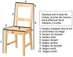 Les dimensions prédéfinies sont prévues pour s'adapter aux différentes typologies de chaises. 9 Idees De Housse Pour Meubles Housses Housse De Chaise Mobilier De Salon