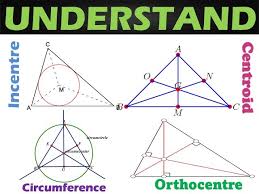 Circumcentre And Incentre Of A Triangle | Radius Of Circumcircle