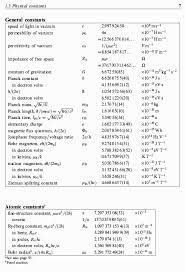 Cambridge Handbook Of Physics Formulas Index Page 2 Physics Formulas Physics And Mathematics Physics