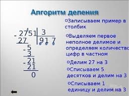 деление столбиком деление на двузначное и трехзначное число 4 класс примеры Algoritm Deleniya Stolbikom Chetyryohznachnogo Chisla Matematika Klass Delenie