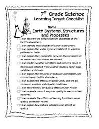 7th Grade Science Learning Target Checklist I Can Statements Learning Science Learning Targets 7th Grade Science