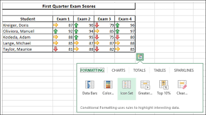 Excel Data Analysis Quick Analysis Tutorialspoint