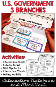 This 3 Branches Of Government Activity And Project Is Fun For Kids In 4th 5th Homeschool Social Studies Social Studies Elementary Social Studies Middle School