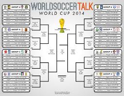 Catch All The World Cup Matches At Rams Head Rams Head Group