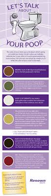 Pin On Learning Tools