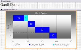 creating a gantt chart in access 2007