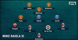 Mauricio pochettino tampoco cuenta con él, y menos, si se confirma la llegada de gianluigi donnarumma, que aterrizará procedente del ac milan, con el que acaba contrato. Goal On Twitter Mino Raiola V Jorge Mendes Which Super Agent Has The Best Xi In Your Opinion Https T Co Smhwm3usf1