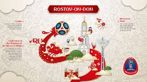 Rostov On Don Kubok Mira Futbol Sportivnye Logotipy