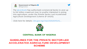 All banks aeon affin islamic bank agrobank al rajhi bank alliance bank ambank bsn bank islam bank rakyat cimb citibank direct lending. Agro Bank Loan