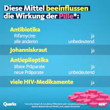 Wenn ein arzt oder eine ärztin dir tabletten verschreibt, sag immer bescheid, dass du die pille nimmst! Diese Mittel Beeinflussen Die Wirkung Deiner Pille Quarks De