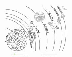 Solar System Worksheet Education Com Solar System Coloring Pages Solar System Worksheets Solar System Activities