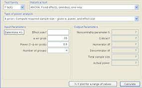 One Way Anova Power Analysis G Power Data Analysis Examples