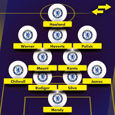 They are capable of tracking your browser across other sites, building up a profile of your interests to show you relevant content and advertisements on the relevant social networks. How Tuchel S Chelsea Could Line Up With Erling Haaland