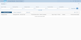 Here's what our experts had to say about those topics and more! List With 9 Sap S 4 Hana Fiori Apps For Analysis And Reports Inventory Mm Sap Blogs
