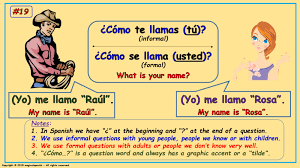 Ask For Someone S Name In Spanish Spanish Names Learning Spanish Names