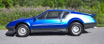 Image result for Olympe 1982 Renault