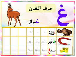 بطاقات ملونة حروف الهجاء العربية ط ط ظٹظ ط C ظƒطھط ط ط C طط ظپ ط ظ ط ظٹظ ط ظˆظ ط ظ ظƒظ ظ ط C ظˆط ط ط ظ Learn Arabic Alphabet Arabic Alphabet Learning Arabic