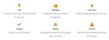 Declines may resume according to multiple technical indicators. What Is Bitcoin Cash Bch Everything You Need To Know