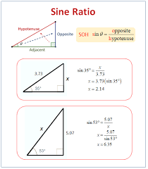 Sine kelimesi anlamı 202 defa okunmuştur. Sine Ratio Examples Solutions Videos Worksheets Games Activities
