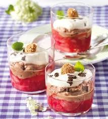 Rhabarbergrutze Mit Schokocreme Rezept Rhabarber Apfelsaft Speisestarke Zucker Milch Schoko Schmand Schokoladenraspel Verzier Rezepte Rhabarber Dessert Lecker