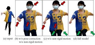 Rigid Motion Transformations & Examples | What Is Rigid Motion? - Lesson |  Study.Com