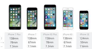 Comparing The Latest Iphones Iphone Xr Vs Xs Xs Max X 8 8 Plus 7 And 7 Plus Iphone Iphone 8 Cost Iphone Comparison