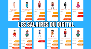 D'un autre côté de nombreux diplômés et demandeurs. Les Salaires Du Digital Chef De Projet Web Seo Social Media Manager