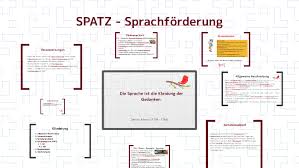 De rabobank is een bank zonder aandeelhouders. Spatz Sprachforderung By Franziska Maier