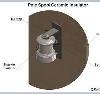 Types, Uses, and Benefits of Ceramic Insulators