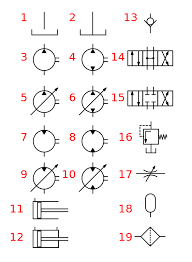 File Hungarian Hydraulic Symbols Svg Wikimedia Commons