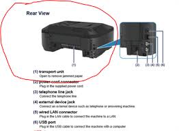 Press the <ok> button to eject documents and press the <stop> button to stop ejecting. How To Fix Paper Jam In Pixma Mx522 Fixya